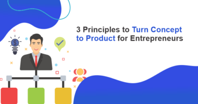 3-Principles-to-Turn-Concept-to-Product